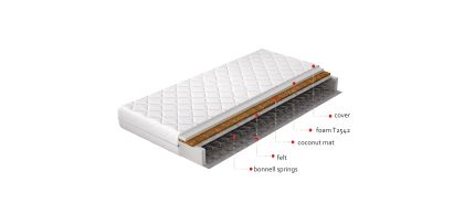 Materac Bonelowy Ola 160x200 Hipoalergiczny pokrowiec Matracok-ágybetét