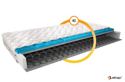 Materac Bonelowy Olivia 80x200 Silk Matracok-ágybetét