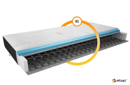 Materac Bonelowy Omini 120x200 Cashmere + Velvet czarny Matracok-ágybetét
