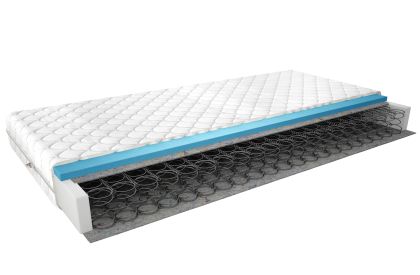 Materac Bonelowy Omini 200x200 Medicott Silver Matracok-ágybetét