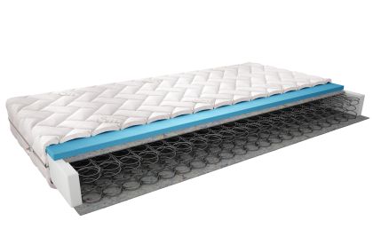 Materac Bonelowy Omini 200x200 Silk Matracok-ágybetét