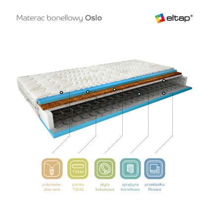 Materac Bonelowy Oslo 90x200 Aloevera Matracok-ágybetét