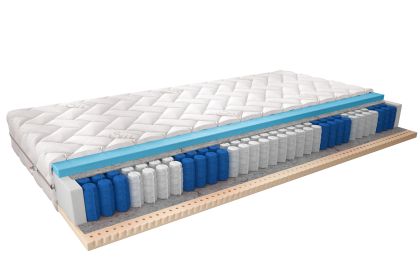 Materac Kieszeniowy Palmo 80x200 Silk Matracok-ágybetét