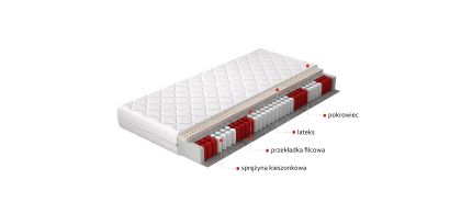 Materac Lateksowy Marcello 80x200 Hipoalergiczny pokrowiec Matracok-ágybetét