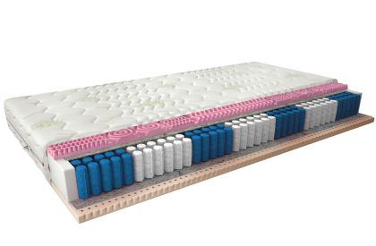 Materac Multipocket Acapulco 80x200 Aloevera Matracok-ágybetét