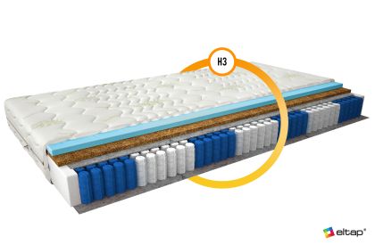 Materac Multipocket Anella 180x200 Aloevera Matracok-ágybetét