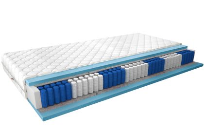 Materac Multipocket Apollo 160x200 Medicott Silver Matracok-ágybetét