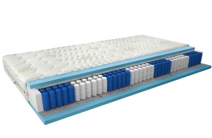 Materac Multipocket Apollo 90x200 Aloevera Matracok-ágybetét