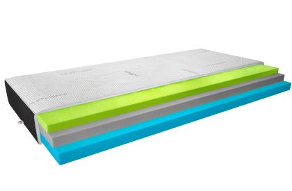 Materac Termoelastyczny Simona 120x200 Cashmere + Velvet czarny Matracok-ágybetét