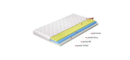 Materac Termoelastyczny Simona 160x200 Hipoalergiczny pokrowiec Matracok-ágybetét