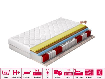 Materac Termoelastyczny Sola 160x200 Hipoalergiczny pokrowiec Matracok-ágybetét